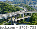 鄉村公路 87054733