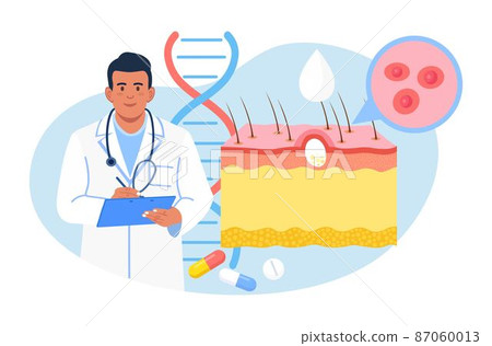 Dermatology. Skin Epidermis Scheme with Acne Inflammation, Varicella, Allergies or Cancer. Doctors Examining Red Spots, Pimples. Dermatologist Diagnosis Skin Disease 87060013