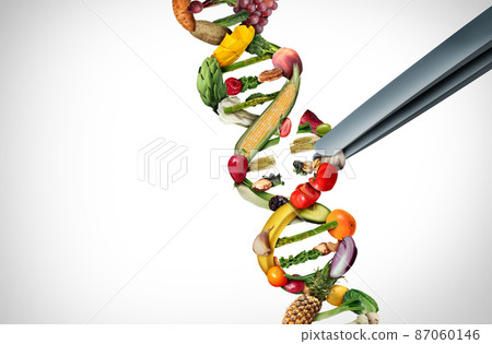 Agriculture Gene Editing 87060146