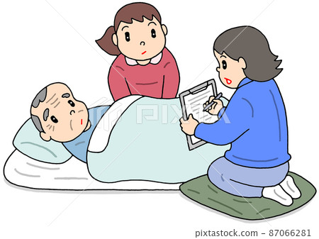 Nursing care certification survey by care manager / Nursing care required degree certification Nursing care certification survey by care manager / Nursing care required degree certification 87066281