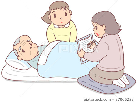 Nursing care certification survey by care manager / Nursing care required degree certification Nursing care certification survey by care manager / Nursing care required degree certification 87066282