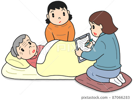 Nursing care certification survey by care manager / Nursing care required degree certification Nursing care certification survey by care manager / Nursing care required degree certification 87066283