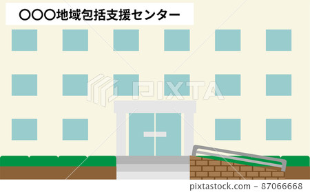 區域綜合支援中心大樓 87066668