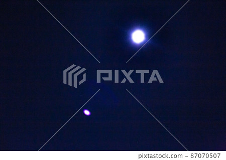 午夜星空,夜景,夜空,公園 午夜星空,夜景,夜空,公園 87070507