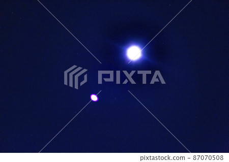午夜星空,夜景,夜空,公園 午夜星空,夜景,夜空,公園 87070508