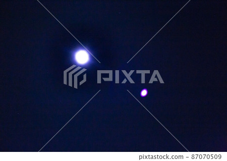 午夜星空,夜景,夜空,公園 午夜星空,夜景,夜空,公園 87070509