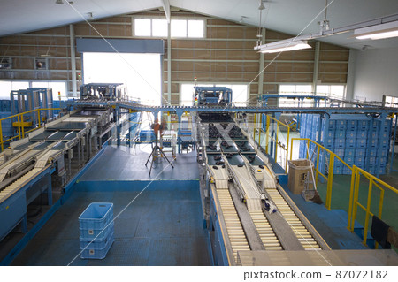 配送中心輸送機 87072182