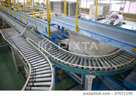 配送中心輸送機 87072190