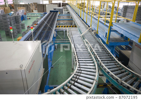 Distribution center conveyor Distribution center conveyor 87072195