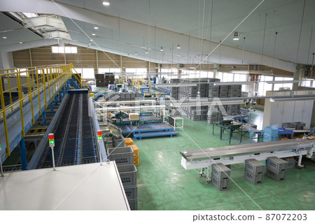 Distribution center conveyor Distribution center conveyor 87072203