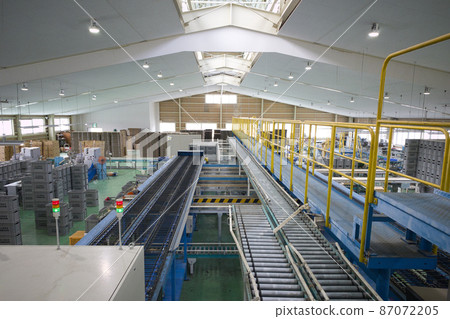 配送中心輸送機 87072205