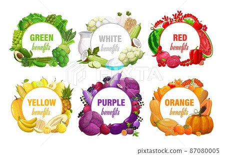 Rainbow color diet nutrition plates with colorful food. Natural nutrition and dieting system round vector banners with green, red and purple vegetables, yellow, orange and white fruits, diary products Rainbow color diet nutrition plates with colorful food. Natural nutrition and dieting system round vector banners with green, red and purple vegetables, yellow, orange and white fruits, diary products 87080005