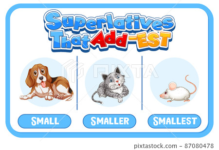 Comparative and Superlative Adjectives for word small 87080478