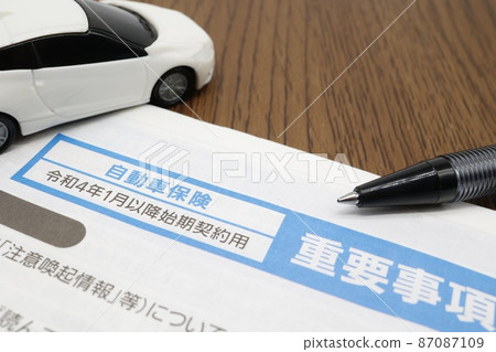 Documents explaining important matters of automobile insurance 87087109