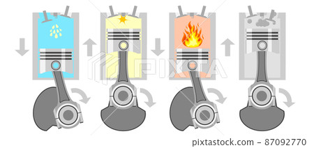 Set of engine work in a cut, a full cycle of four cycles on a white background. Set of engine work in a cut, a full cycle of four cycles on a white background. 87092770