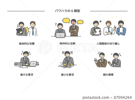 Illustration material of a concrete example of power harassment 87094264