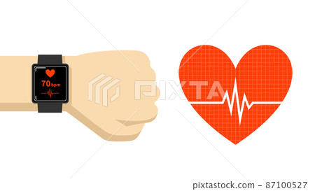 Health management with smart watch Health management with smart watch 87100527