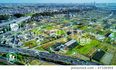 Industry and Technology Agriculture Agritech 87106904