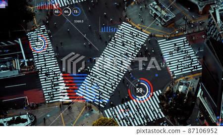 城市社會與統計形象 87106952