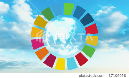 Sustainable image SDGs 87106958