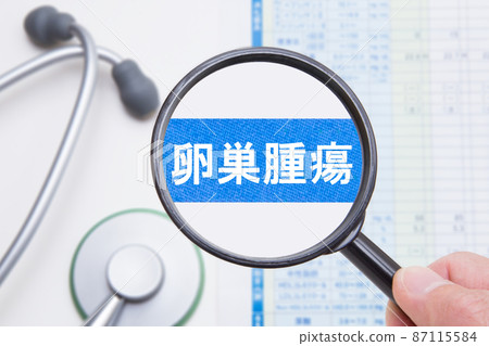 卵巢腫瘤醫學影像 87115584