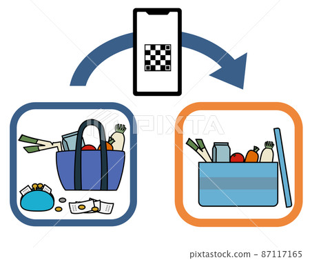 Receipts and scattered money / ingredients, food delivery, arrows, smartphones, code sets (for the image of online supermarkets, etc.) Receipts and scattered money / ingredients, food delivery, arrows, smartphones, code sets (for the image of online supermarkets, etc.) 87117165