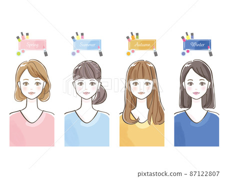Female set illustration material of personal color diagnosis 87122807