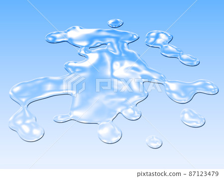 液體插圖 2 87123479