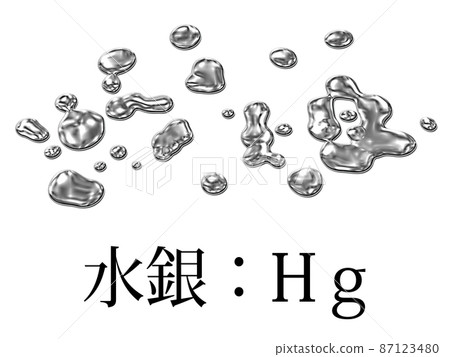 溢出的水銀的插圖素材 2 87123480