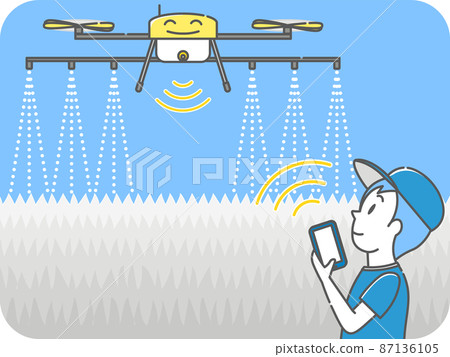智慧農業2：農業無人機噴灑農藥 87136105