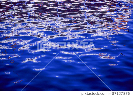 Shaking water surface Shaking water surface 87137876