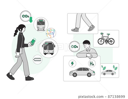 methods, ways to become carbon neutral, neutrality, net zero carbon dioxide emissions practice in daily life methods, ways to become carbon neutral, neutrality, net zero carbon dioxide emissions practice in daily life 87138699