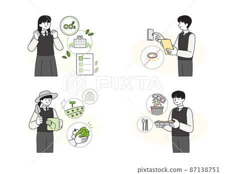 methods, ways to become carbon neutral, neutrality, net zero carbon dioxide emissions practice in daily life 87138751
