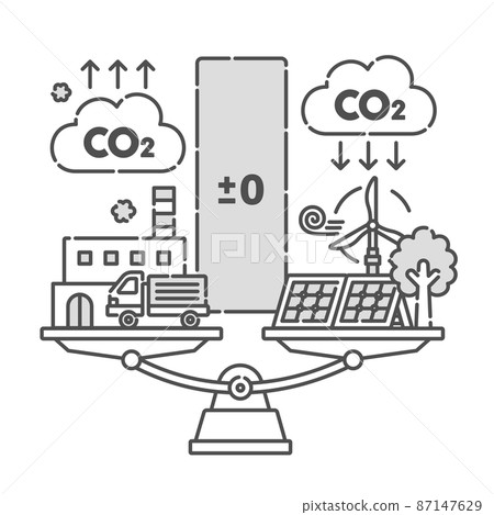 努力實現無碳社會。碳中和的圖像說明。 87147629
