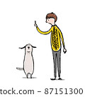 Dogs and people looking up 87151300