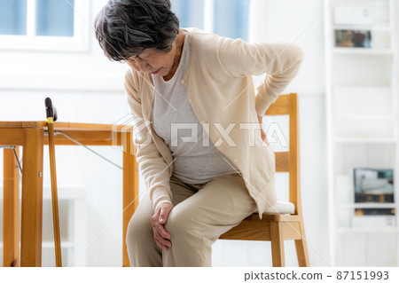 高級負面形象傷害 87151993