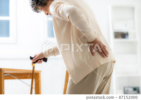 高級負面形象傷害 高級負面形象傷害 87152000