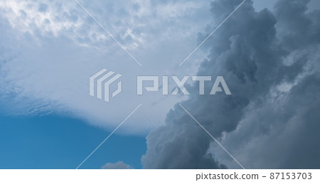 Time lapse of flying clouds nature background no birds, no flicker Time lapse of flying clouds nature background no birds, no flicker 87153703