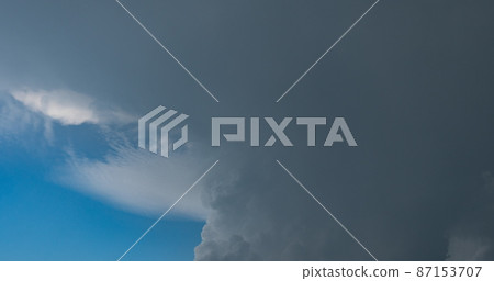 Time lapse of flying clouds nature background no birds, no flicker Time lapse of flying clouds nature background no birds, no flicker 87153707