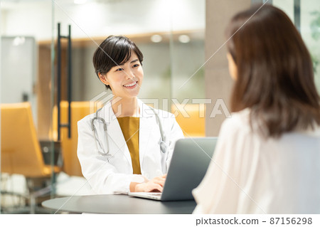 Female doctor to see and female patient Photographing cooperation: WEEK Shibadaimon (Sun Frontier Fudousan) 87156298