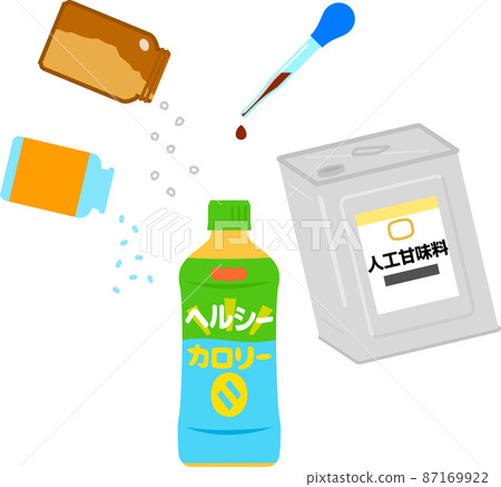 PET bottle beverage with additives and artificial sweeteners 87169922