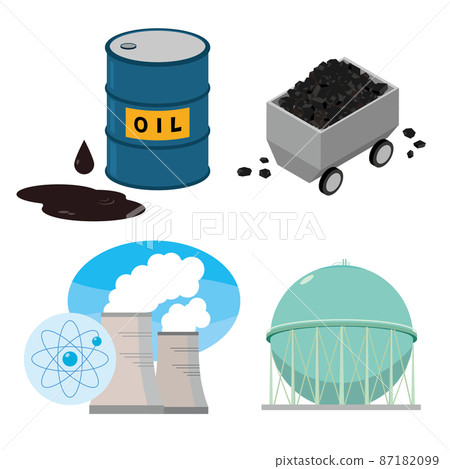 Energy resource set Energy resource set 87182099