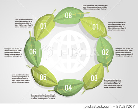 Ecological infographic with 8 leaves drawing a circle Ecological infographic with 8 leaves drawing a circle 87187207