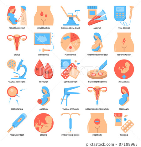 Gynecology and obstetrics icon set in flat style 87189965