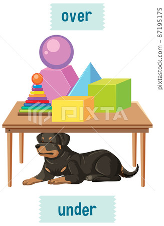 Preposition wordcard with dog under table 87195175