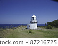Noto Peninsula State-of-the-Art Rukuzaki Lighthouse 87216725