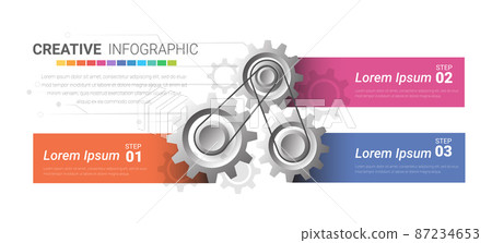 Industry infographic, Gear style. Pie chart, cycle chart, round chart templates with 3 options, parts, steps, processes. 87234653
