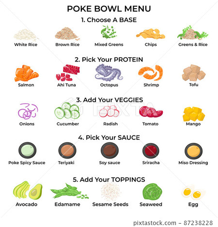 Poke bowl ingredients - create your own dish. Vector stock illustration isolated on white background for design menu restaurant with healthy fast food concept. EPS10 Poke bowl ingredients - create your own dish. Vector stock illustration isolated on white background for design menu restaurant with healthy fast food concept. EPS10 87238228