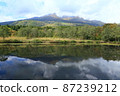 Myoko mountain 87239212