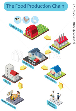 br_nu_supply_chain_network-02.eps 87247374